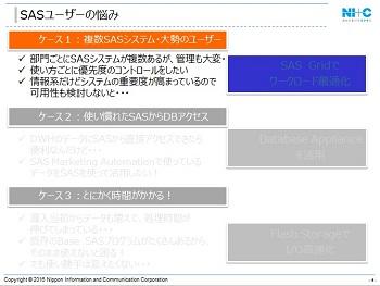 SAS FORUM JAPAN 2016